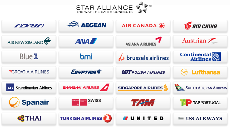 star-alliance-partners-pinterpoin