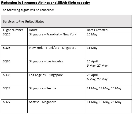 Singapore Airlines batalkan penerbangan
