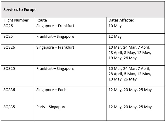 Singapore Airlines