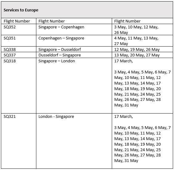 Singapore Airlines batalkan penerbangan