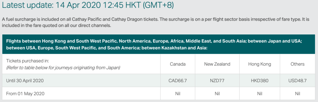 Cathay Pacific Fuel Surcharge