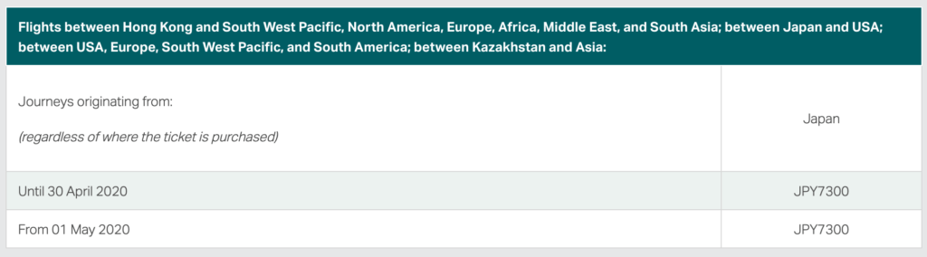 Cathay Pacific Fuel Surcharge