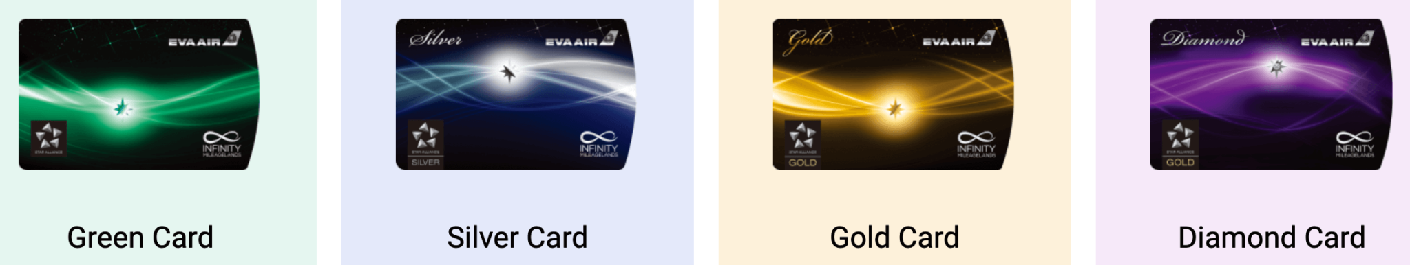 Goldcard infinity. Сильвер кард. Diamond Card. Gold Trump Card. Голд кард g4 габариты.