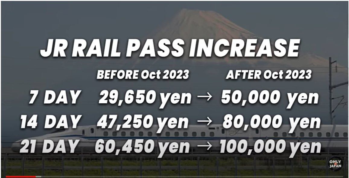 JR Pass Increase PinterPoin